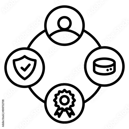 Data Governance