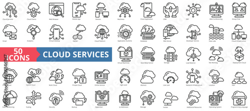 Cloud services icon collection set. Containing clients, web browser, mobile app, devices, machines, application, crm icon. Simple line vector.