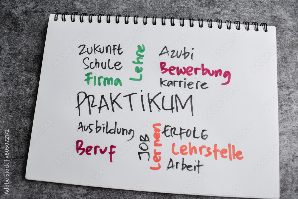 Concept of Praktikum write on book with keywords isolated on Wooden Table. Concept of Praktikum write on book with keywords isolated on Wooden Table.