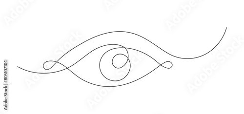 Minimalist vector illustration featuring a single continuous line art of a female eye inside a wristwatch.