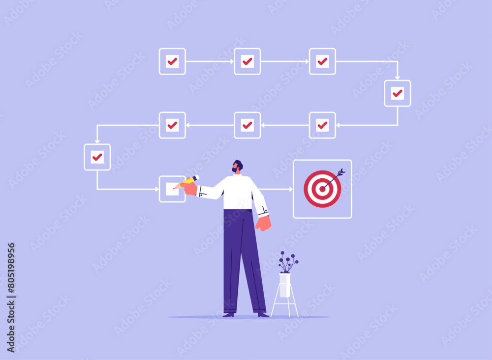 Business goal achievement, workflow and task completion flowchart ...