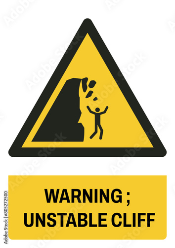 ISO warning safety signs_warning ; unstable cliff size a4/a3/a2/a1