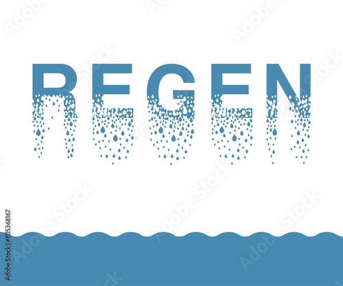 The word "Rain" in German dissolves into droplets. Drops of liquid fall out as precipitation. Destruction effect. Dispersion