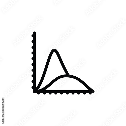 vector icon illustration of a disease prevention curve, emphasizing the importance of implementing control measures to flatten the curve and curb the spread of illnesses