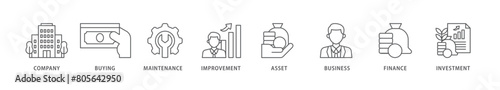 Capital expenditure icon packs for your design digital and printing of company, buying, maintenance, improvement, asset, business, finance, investment icon live stroke and easy to edit 