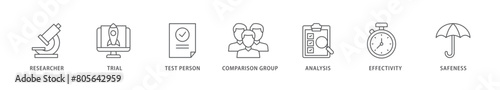Clinical study icon packs for your design digital and printing of researcher, trial, test person, comparison group, analysis, effectivity, and safeness icon live stroke and easy to edit 