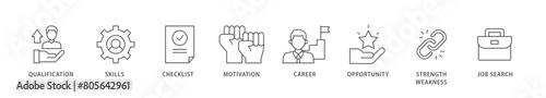 Career icon packs for your design digital and printing of define goal, checklist, strengths weaknesses, motivation, qualification, support and success icon live stroke and easy to edit 