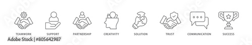 Collaboration icon packs for your design digital and printing of teamwork, support, partnership, creativity, solution, trust, communication, success icon live stroke and easy to edit 