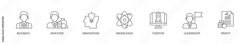 Enterpreneur icon packs for your design digital and printing of business, investor, innovation, knowledge, startup, leadership and profit icon live stroke and easy to edit Enterpreneur icon packs for your design digital and printing of business, investor, innovation, knowledge, startup, leadership and profit icon live stroke and easy to edit