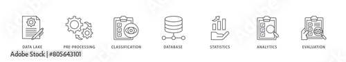 Wallpaper Mural Data engineering icon packs for your design digital and printing of data lake, pre processing, classification, database, statistics, analytics and evaluation icon live stroke and easy to edit  Torontodigital.ca