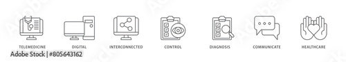 Digital health icon packs for your design digital and printing of e health, telemedicine, interconnected, smartwatch, diagnosis, email, and medical app icon live stroke and easy to edit 