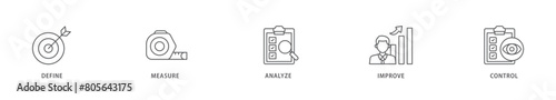Wallpaper Mural Dmaic icon packs for your design digital and printing of management, performance, development, target icon live stroke and easy to edit  Torontodigital.ca