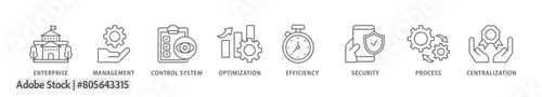 Industrial control system icon packs for your design digital and printing of enterprise, management, control system, optimization, efficiency icon live stroke and easy to edit 