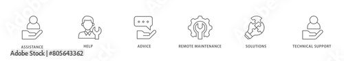 IT Expert icon packs for your design digital and printing of assistance, help, advice, remote maintenance, solutions and technical support icon live stroke and easy to edit 