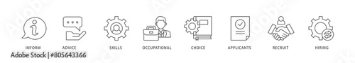 Job fair icon packs for your design digital and printing of the information, advice, skills, occupational, applicants, recruit, and hiring icon live stroke and easy to edit 