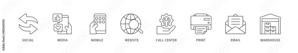Omnichannel icon packs for your design digital and printing of social media, mobile, website, call center, print, email, and warehouse icon live stroke and easy to edit Omnichannel icon packs for your design digital and printing of social media, mobile, website, call center, print, email, and warehouse icon live stroke and easy to edit