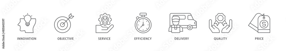 Product engineering icon packs for your design digital and printing of design, innovation, planning, support, testing, development, management, deployment icon live stroke and easy to edit Product engineering icon packs for your design digital and printing of design, innovation, planning, support, testing, development, management, deployment icon live stroke and easy to edit