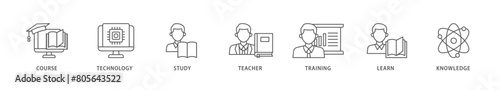 Online education icon packs for your design digital and printing of course, technology, study, teacher, training, learn and knowledge icon live stroke and easy to edit 