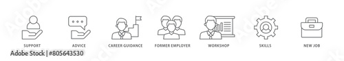 Outplacement icon packs for your design digital and printing of mer employer, workshop, skills, new job, training, and presentation icon live stroke and easy to edit 