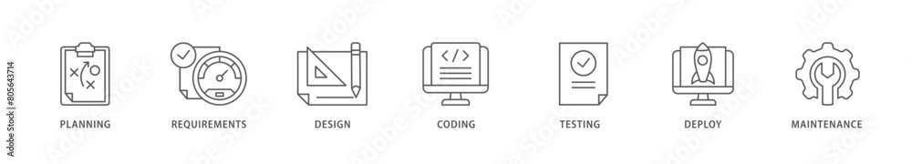 Software development icon packs for your design digital and printing of planning, requirements, design, coding, testing, deploy and maintenance icon live stroke and easy to edit Software development icon packs for your design digital and printing of planning, requirements, design, coding, testing, deploy and maintenance icon live stroke and easy to edit