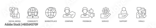 Social commerce icon packs for your design digital and printing of social media, community, marketplace, compare, feedback, service, support and virals icon live stroke and easy to edit 