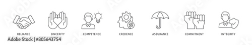 Trust icon packs for your design digital and printing of integrity, credence, commitment, assurance, competence, sincerity, reliance icon live stroke and easy to edit 