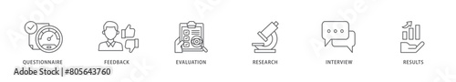 Survey icon packs for your design digital and printing of evaluation, research, interview and result icon live stroke and easy to edit 