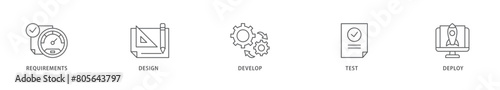 Waterfall icon packs for your design digital and printing of requirements, design, develop, test and deploy icon live stroke and easy to edit 