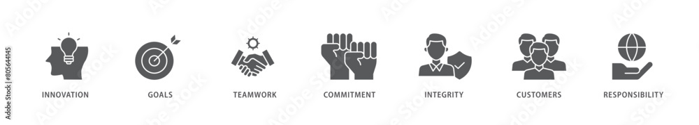 Fototapeta premium Core values icon packs for your design digital and printing of innovation, goals, teamwork, commitment, integrity, customers, and responsibility icon live stroke and easy to edit 