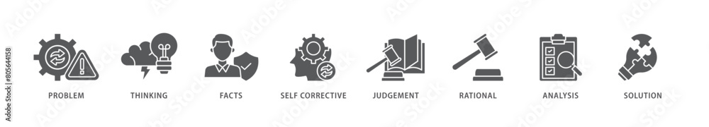 Critical thinking icon packs for your design digital and printing of solution, analysis, self corrective, rational, judgement, facts, thinking, problem icon live stroke and easy to edit 