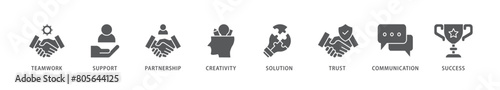 Collaboration icon packs for your design digital and printing of teamwork, support, partnership, creativity, solution, trust, communication, success icon live stroke and easy to edit 