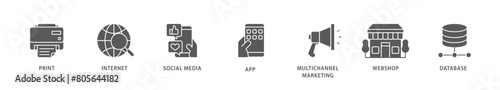 Cross media icon packs for your design digital and printing of print, internet, social media, app, multichannel marketing, webshop and database icon live stroke and easy to edit 
