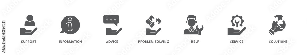 Help desk icon packs for your design digital and printing of support, information, advice, problem solving, help, service and solutions icon live stroke and easy to edit 