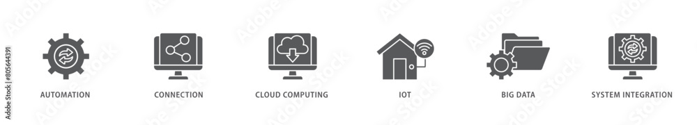 Industry 40 icon packs for your design digital and printing of automation, connection, cloud computing, iot, big data, and system integration icon live stroke and easy to edit 