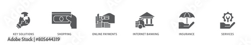 Financial service icon packs for your design digital and printing of key solutions, shopping, online payments, internet banking, insurance and services icon live stroke and easy to edit 