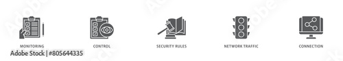 Firewall icon packs for your design digital and printing of monitoring, control, security rules, network traffic and connection icon live stroke and easy to edit 