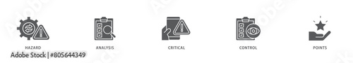 HACCP icon packs for your design digital and printing of hazard analysis and critical control points acronym in food safety management system icon live stroke and easy to edit 