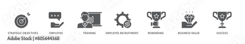 HRM icon packs for your design digital and printing of strategic objectives, employee, training, employee recruitment, rewarding, business value, and success icon live stroke and easy to edit 