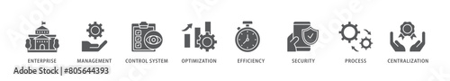 Industrial control system icon packs for your design digital and printing of enterprise, management, control system, optimization, efficiency icon live stroke and easy to edit 