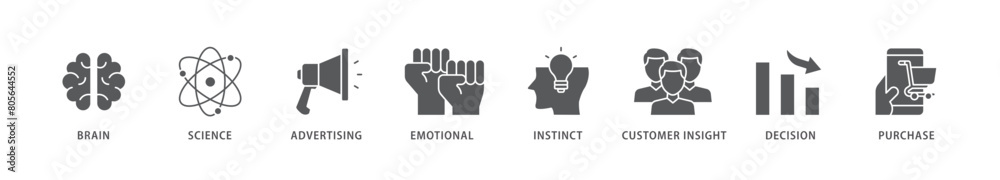 Neuromarketing icon packs for your design digital and printing of purchase, decision, emotional, customer insight, instinct, advertising, science, brain icon live stroke and easy to edit Neuromarketing icon packs for your design digital and printing of purchase, decision, emotional, customer insight, instinct, advertising, science, brain icon live stroke and easy to edit