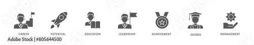 MBA icon packs for your design digital and printing of career, potential, education, leadership, achievement, degree and management icon live stroke and easy to edit 
