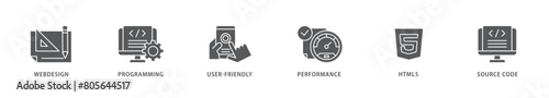 Mobile first icon packs for your design digital and printing of webdesign, programming, user friendly, performance, html5 and source code icon live stroke and easy to edit 