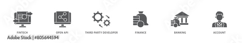 Open banking icon packs for your design digital and printing of the fintech, coding, open API, finance, banking, third party developer, and account icon live stroke and easy to edit 