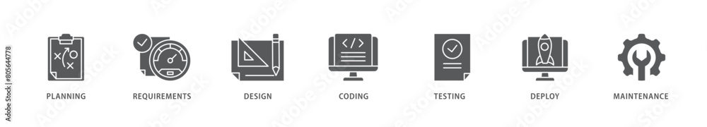 Software development icon packs for your design digital and printing of planning, requirements, design, coding, testing, deploy and maintenance icon live stroke and easy to edit Software development icon packs for your design digital and printing of planning, requirements, design, coding, testing, deploy and maintenance icon live stroke and easy to edit