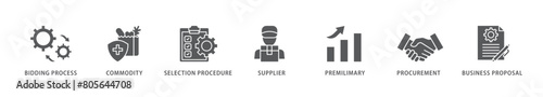 Rfp icon packs for your design digital and printing of business proposal, supplier, procurement, premilimary, selection procedure, commodity, bidding process icon live stroke and easy to edit 