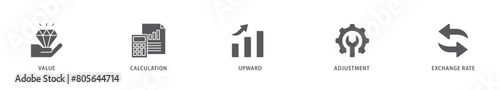 Revaluation icon packs for your design digital and printing of value, calculation, upward, adjustment and exchange rate icon live stroke and easy to edit 