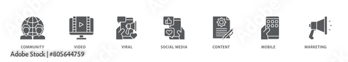 SMM icon packs for your design digital and printing of community, video, viral, social media, content, mobile and marketing icon live stroke and easy to edit 