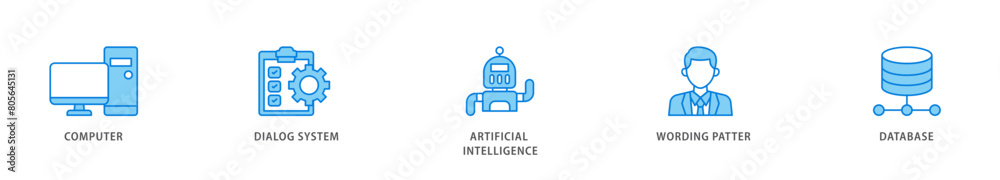 Chatbot icon packs for your design digital and printing of computer, dialog system, artificial intelligence, wording patter and database icon live stroke and easy to edit Chatbot icon packs for your design digital and printing of computer, dialog system, artificial intelligence, wording patter and database icon live stroke and easy to edit