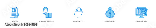 Creative writing icon packs for your design digital and printing of writer, literary tropes, creativity, idea, inspiration, and composition icon live stroke and easy to edit 
