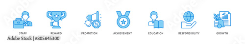 Employee motivation icon packs for your design digital and printing of staff, reward, promotion, achievement, education, responsibility and growth icon live stroke and easy to edit 